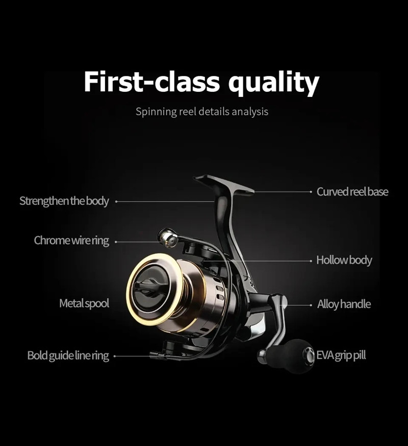 OKUMA NEW Fishing Reel Spinnin - Surf Reel ulasan dan harga