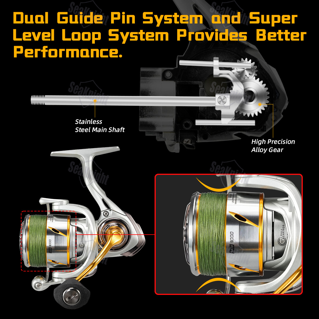 SeaKnight Brand Speedy SAW Sal - Reel Drag Knob ulasan dan harga