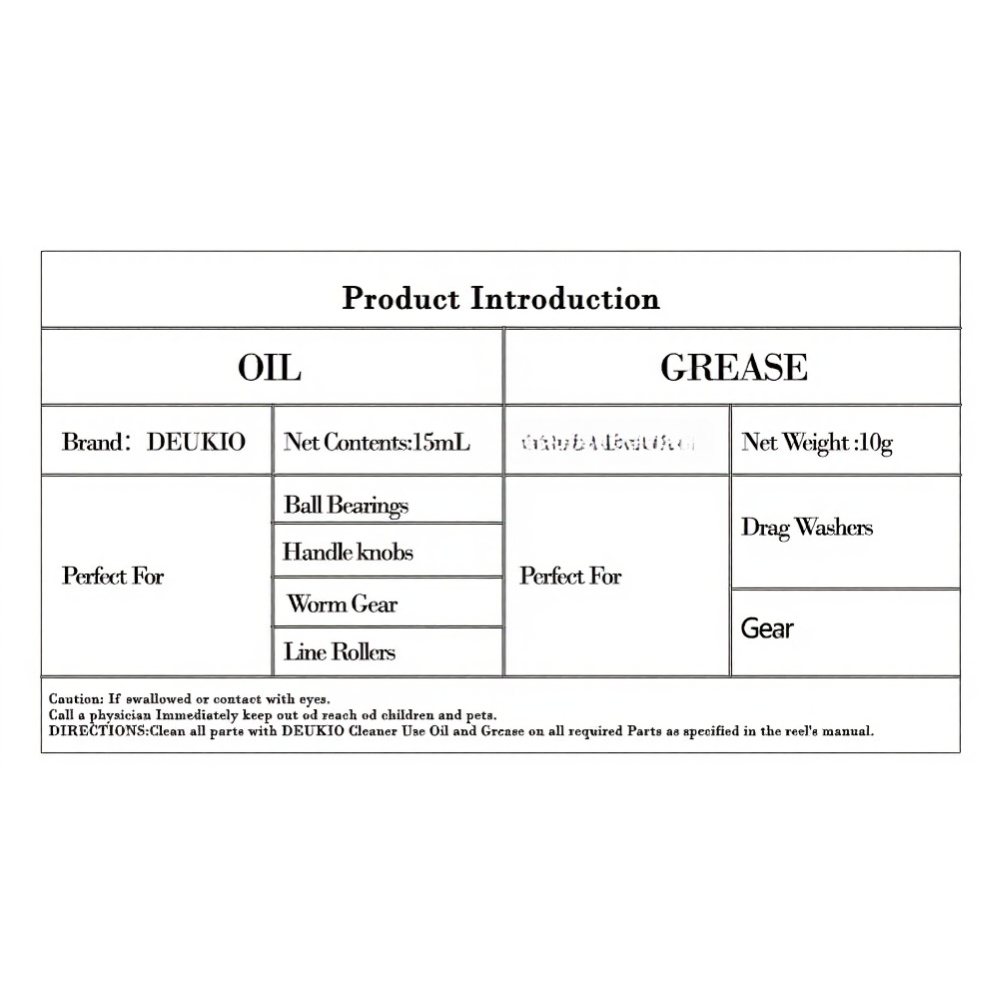 Professional Fishing Lubricant - Reel Lubricant ulasan dan harga