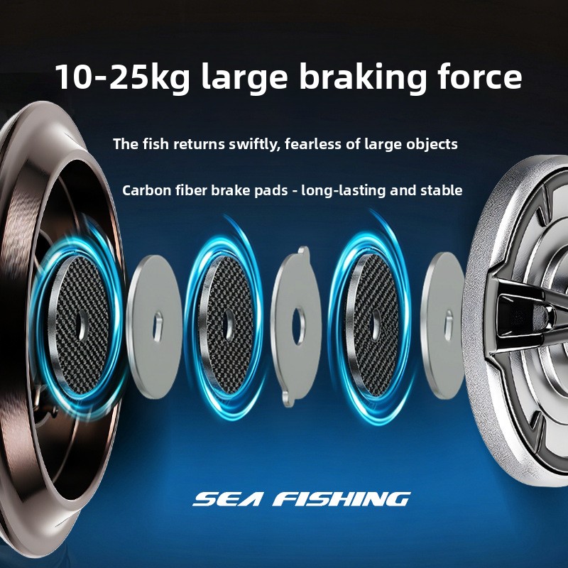 Premium full metal spinning re - Ice Fishing Reel ulasan dan harga