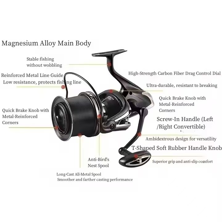 Fishing Reel Carp New 12000 Sp - Reel Spare Spool ulasan dan harga