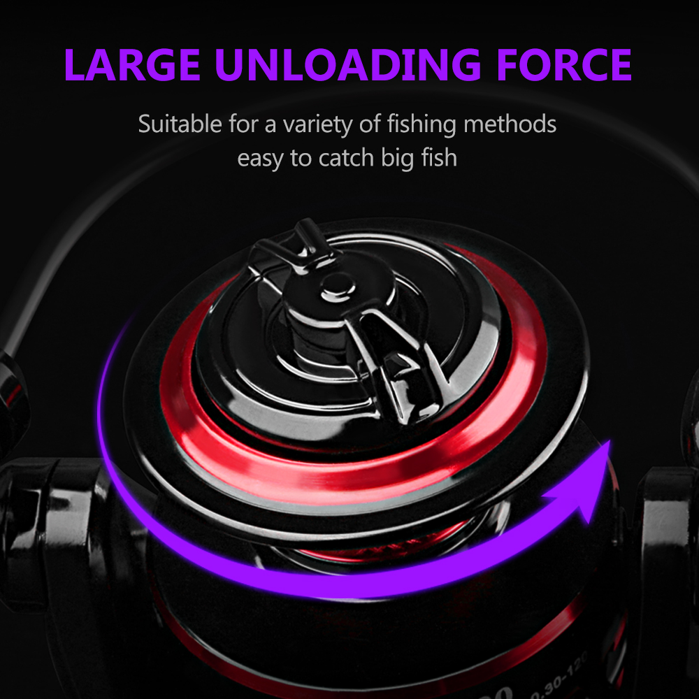 DEUKIO Durable Ball Bearings 1 - Ice Fishing Reel ulasan dan harga