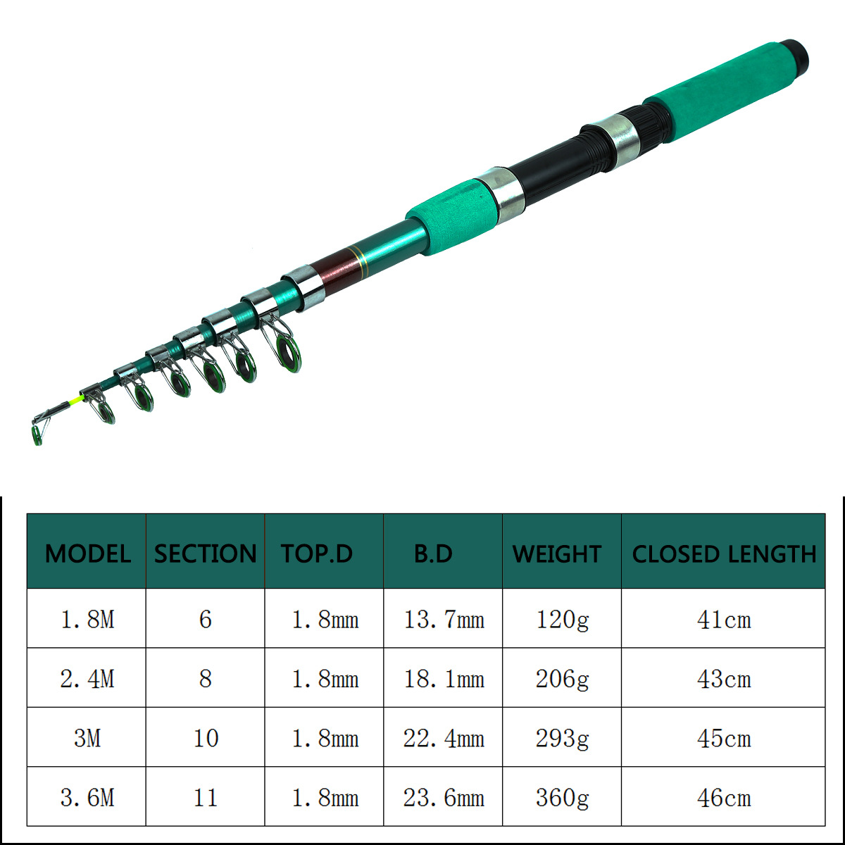 Portable Ultralight Carp Teles - Spinning Reel ulasan dan harga